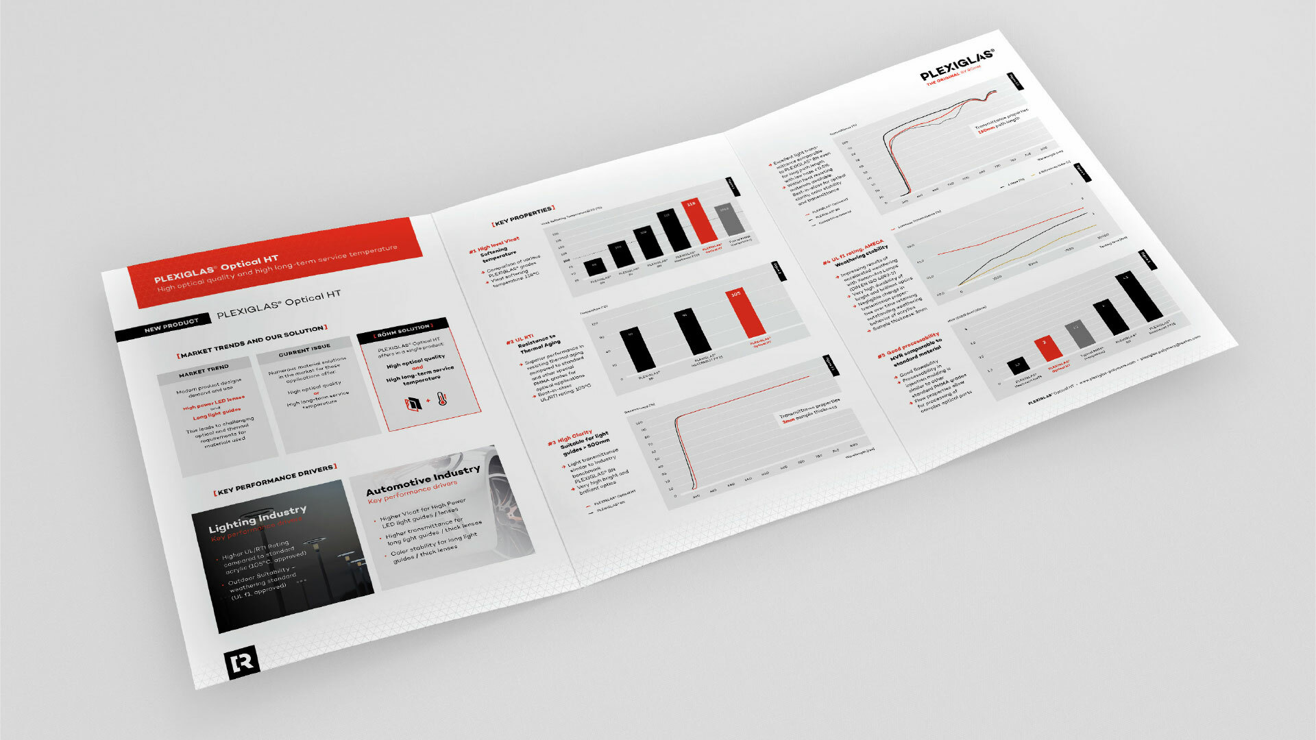 Plexiglas brand design 04