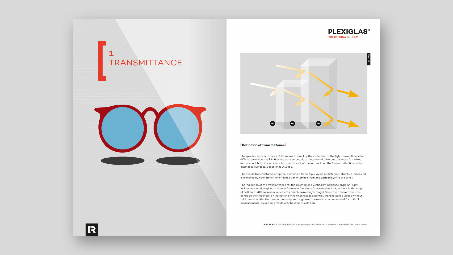 Plexiglas brand design 07